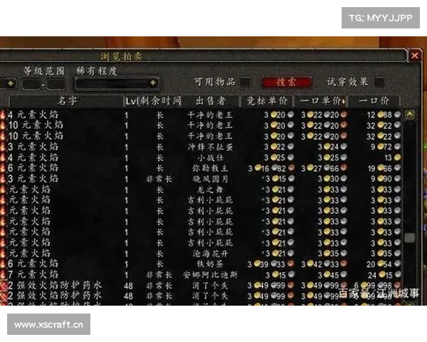 魔兽世界怀旧服工作室：创新金币刷法揭秘